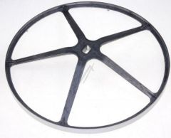 ���� ��� ���������� ������ Ariston, Indesit